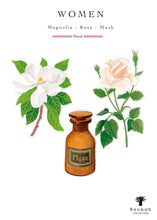 Illustration of a bottle labeled 'Muse' with magnolia and rose flowers, featuring the Baobab Collection branding.