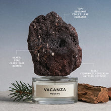 A perfume bottle labeled 'VACANZA MEGÈVE' with a large dark brown and black irregular stone placed on top. White text callouts identify the stone's components: top as bergamot and violet leaf cardamom, heart as pine, clary sage, and nutmeg, and the base as cedwood virginian hickory and haitian vetiver.