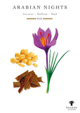 Illustration of saffron, crocus flower, and dried resin with 'Arabian Nights' text and Baobab Collection logo.