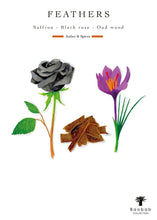 Illustration of saffron, black rose, and oud wood with Baobab Collection branding.