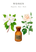 Illustration of a brown bottle labeled 'Muse' with magnolia and rose flowers on a white background.